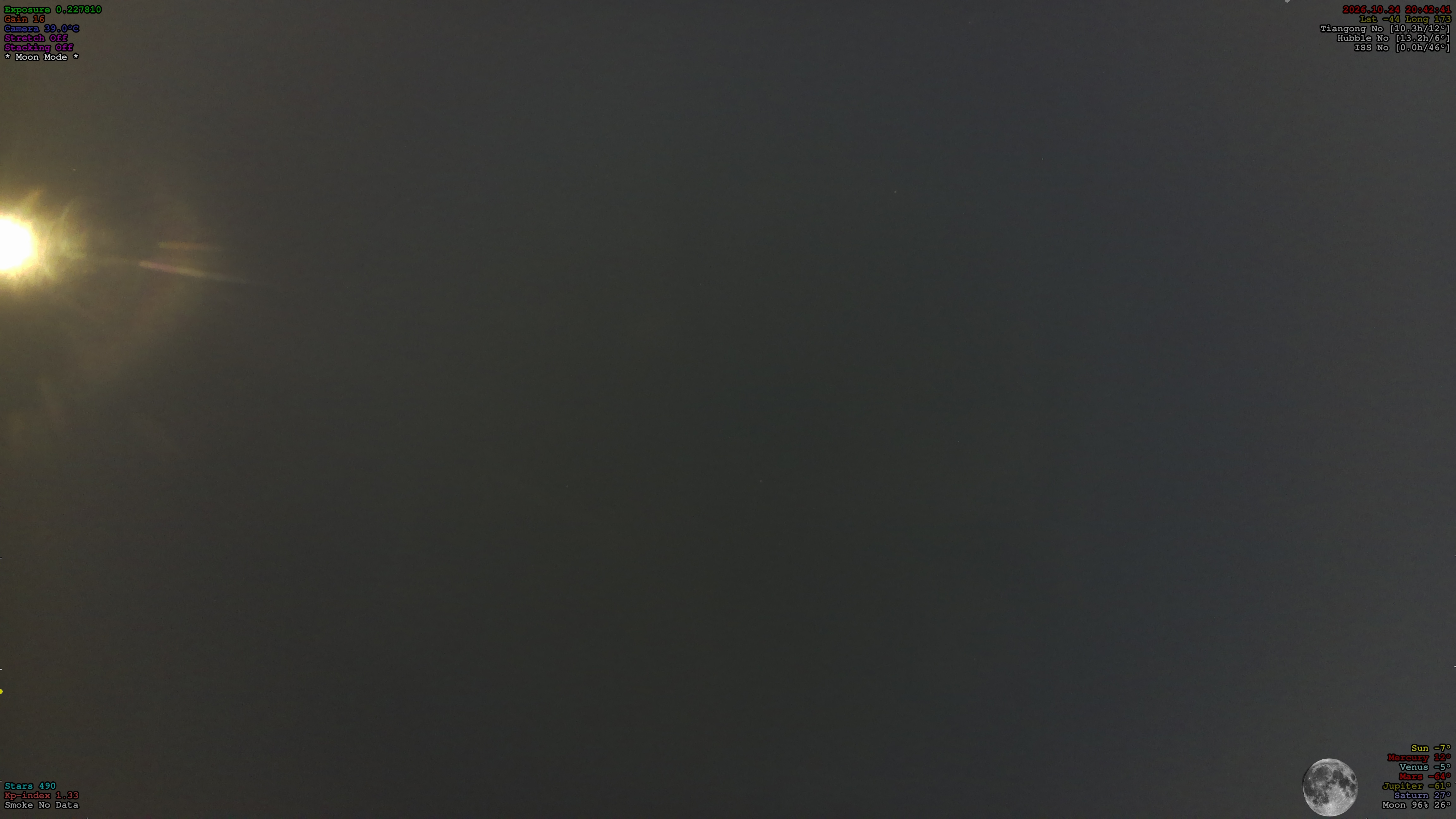 Christchurch