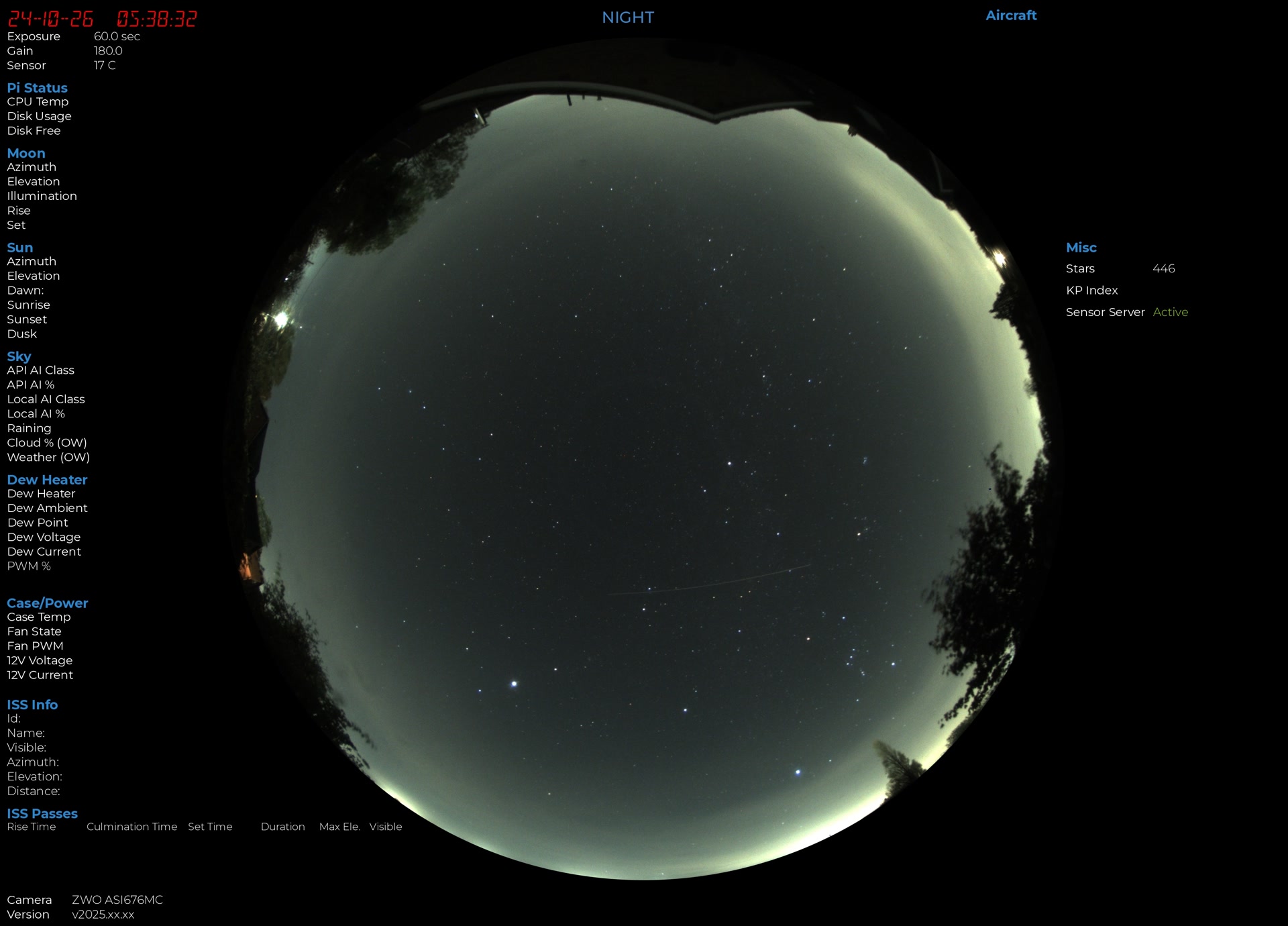 Pymoor