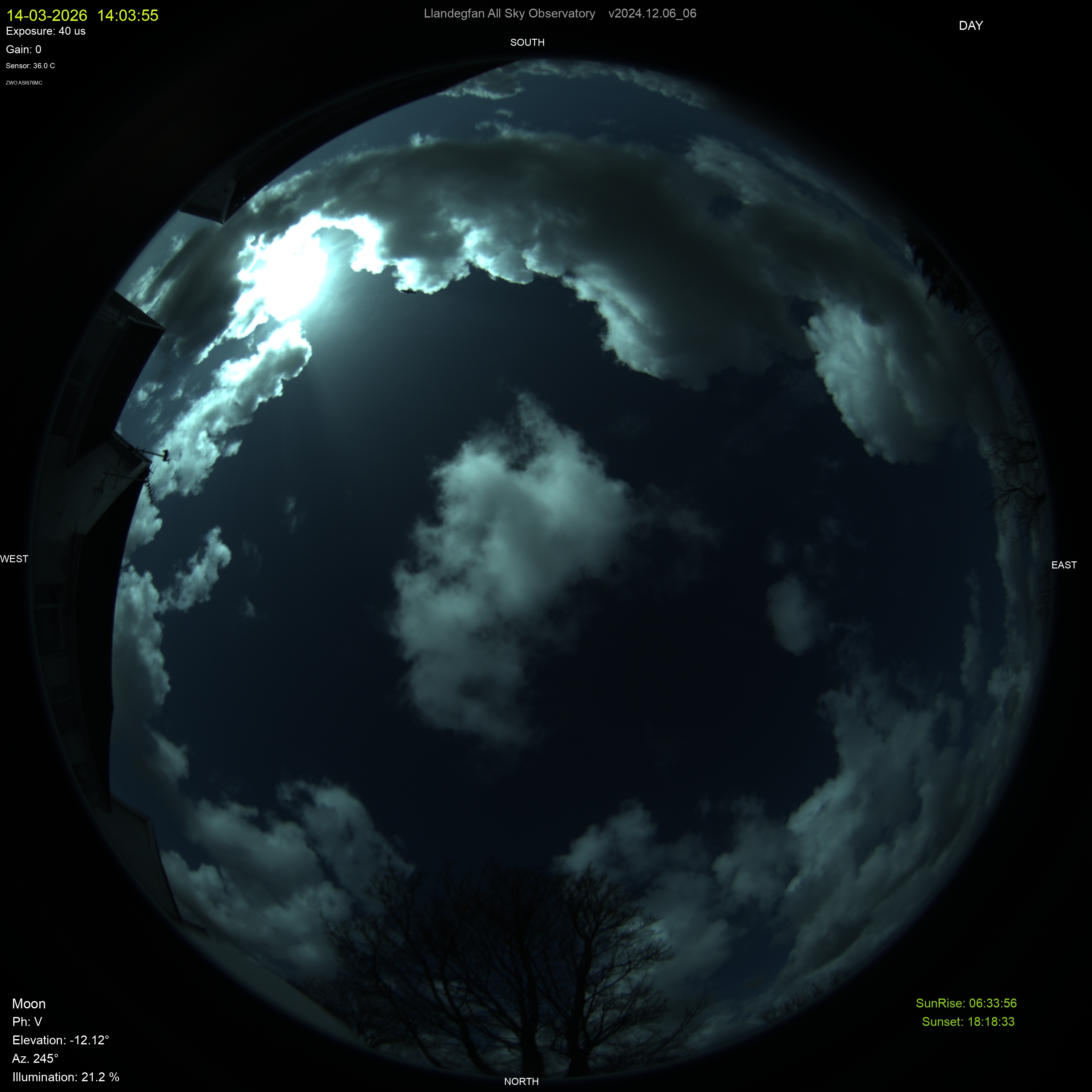 Llandegfan, Anglesey. UK