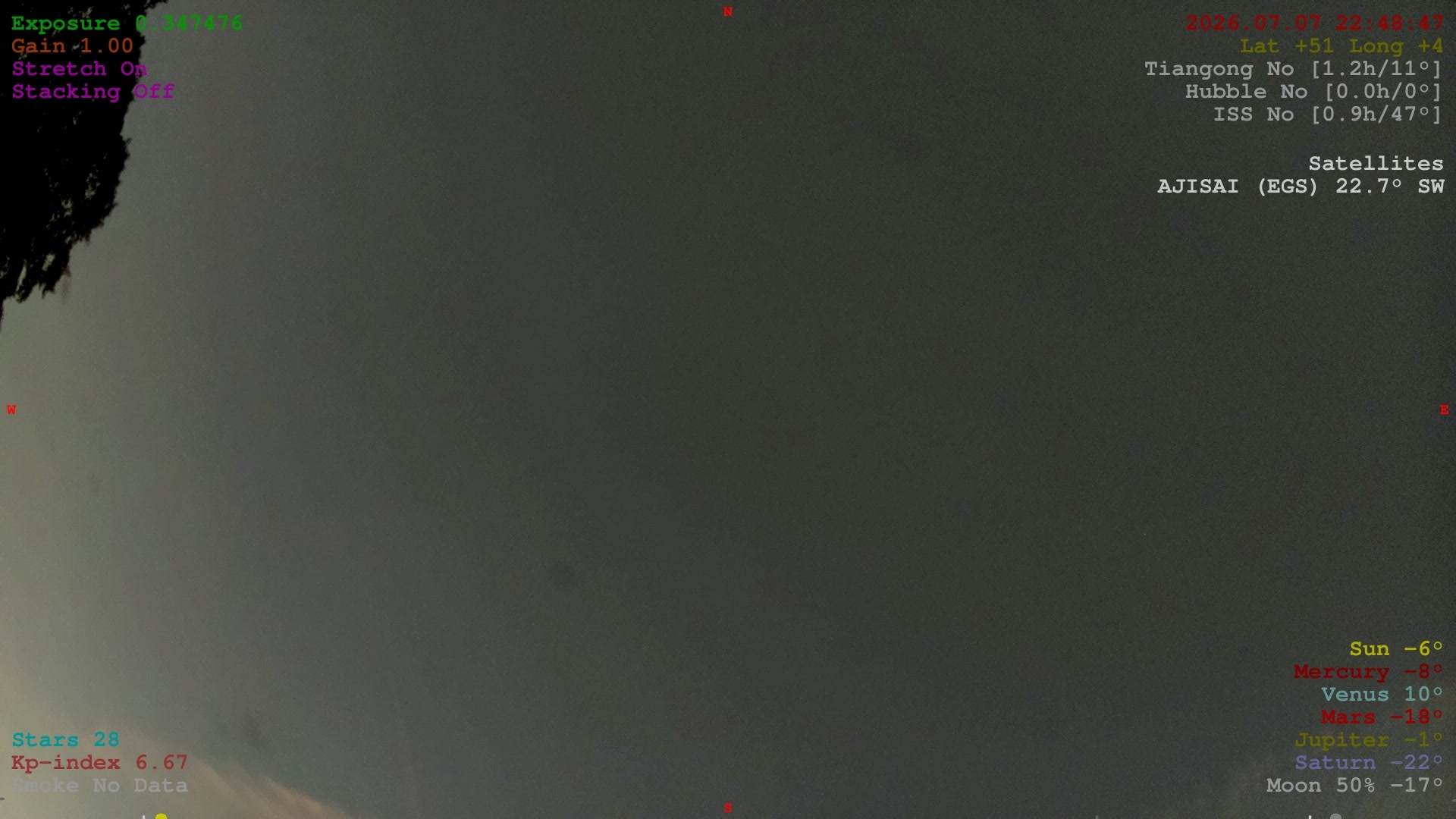 UrkiOnes Observatory