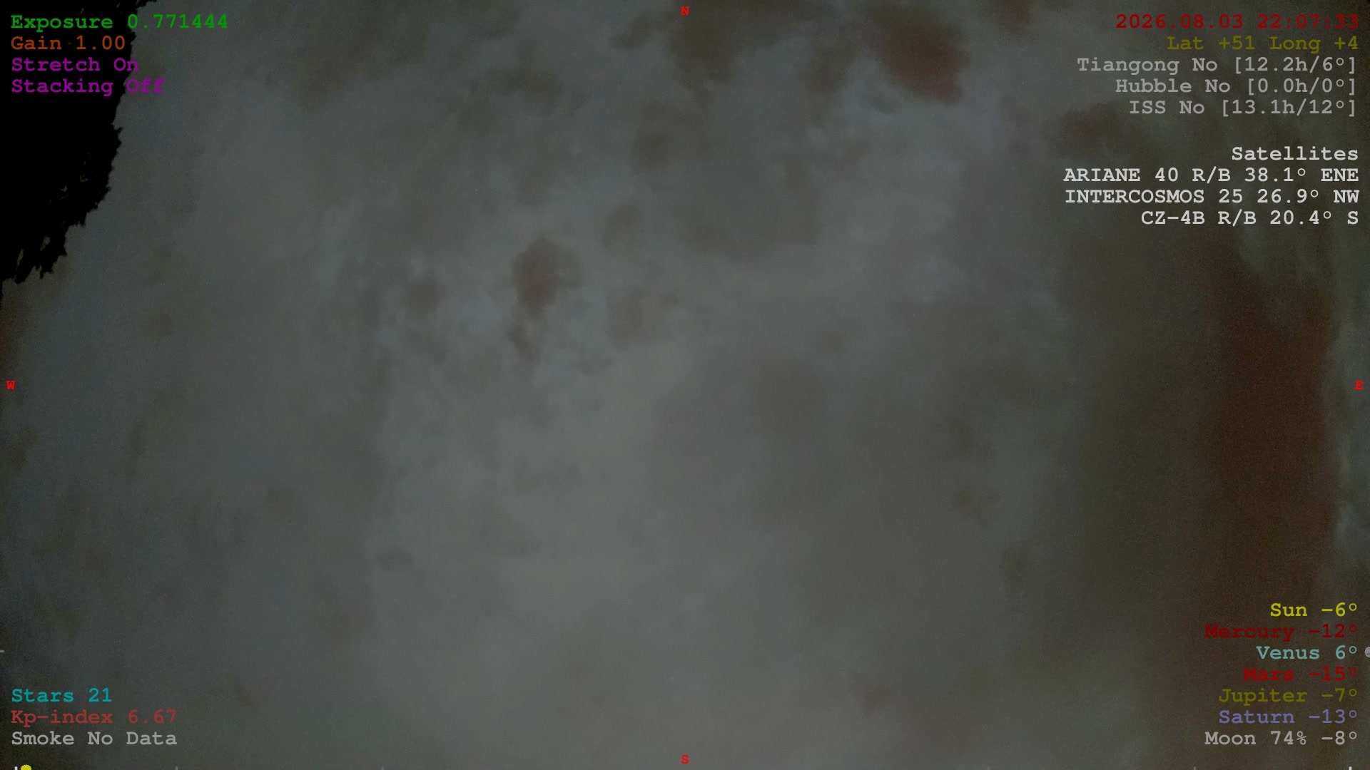 UrkiOnes Observatory