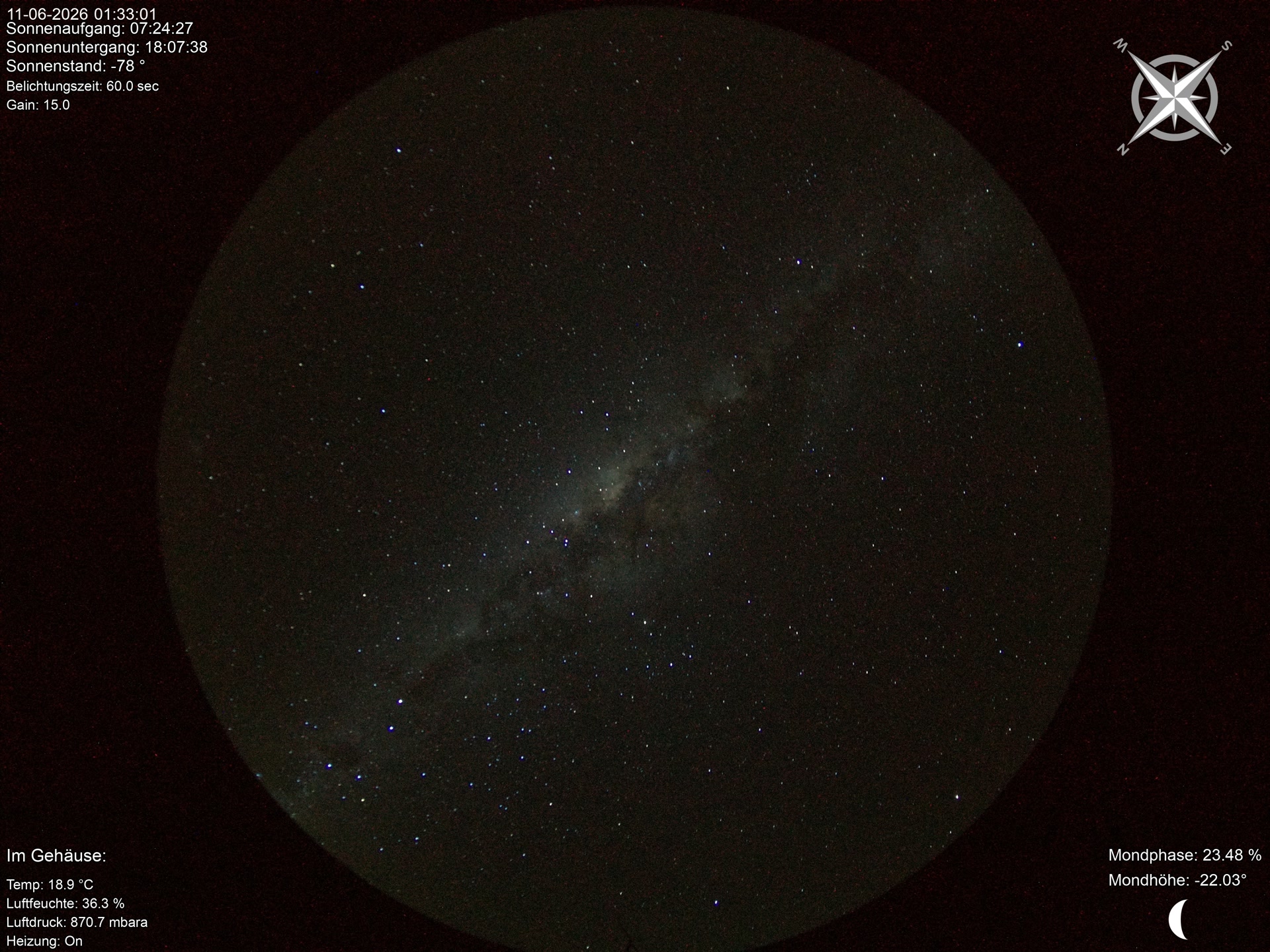 Kuzikus Namibia