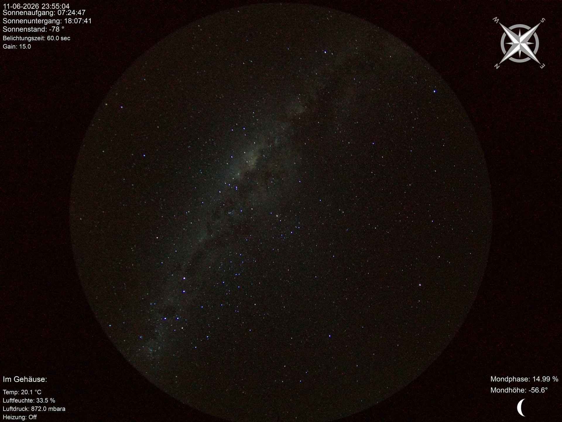 Kuzikus Namibia