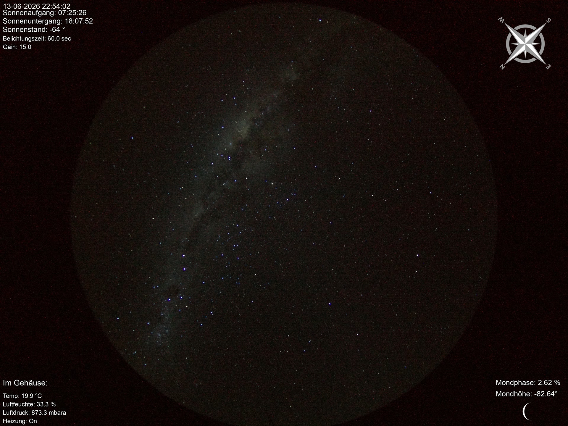 Kuzikus Namibia