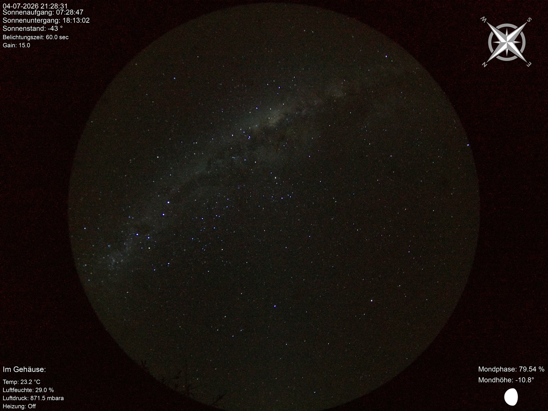 Kuzikus Namibia