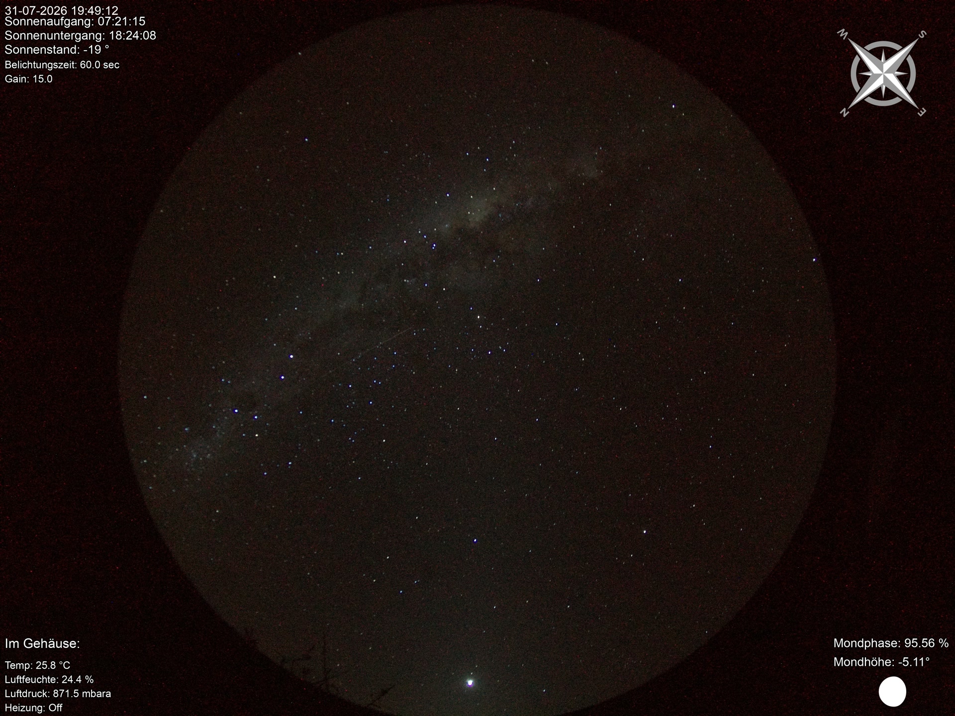Kuzikus Namibia