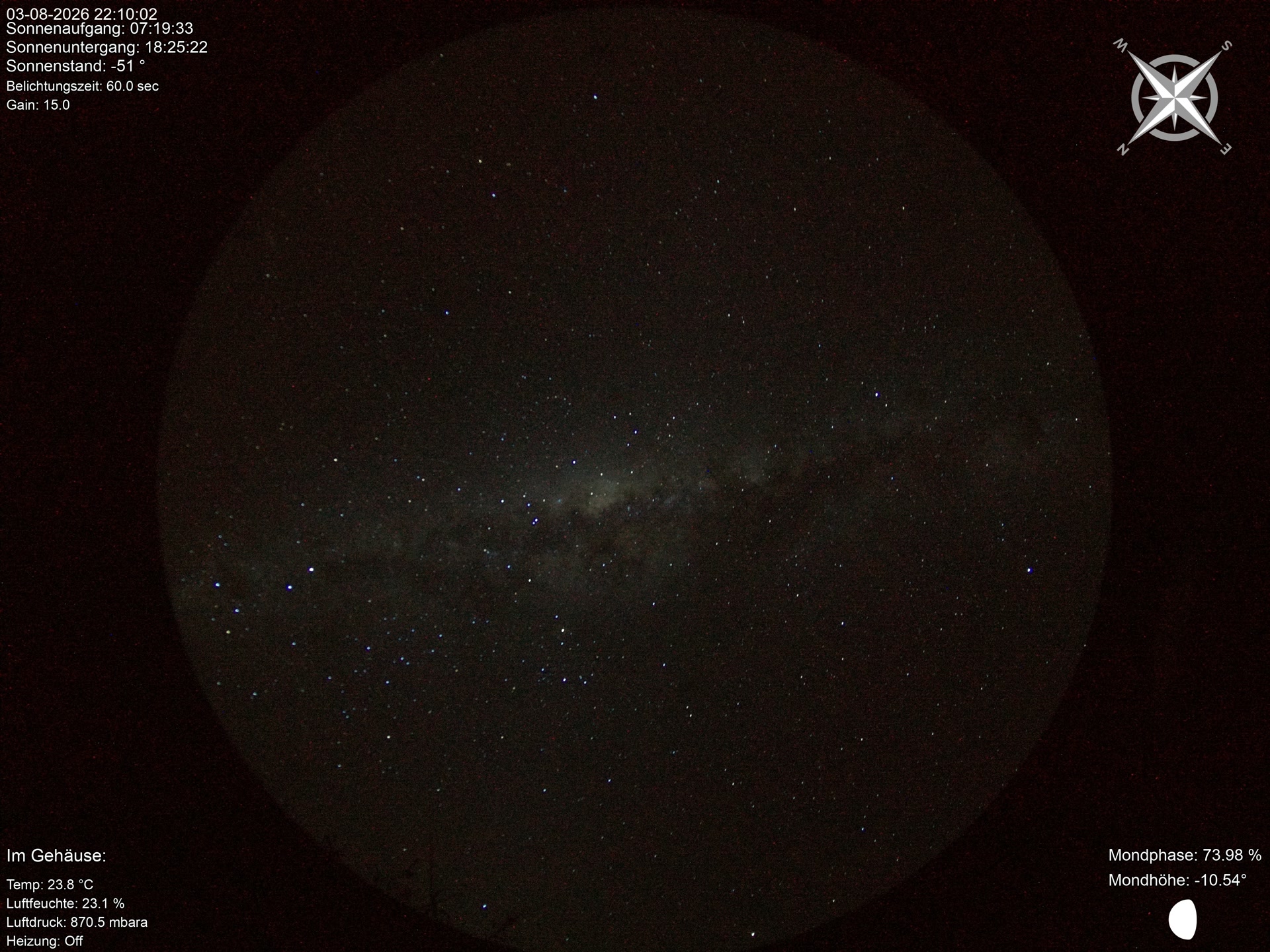 Kuzikus Namibia
