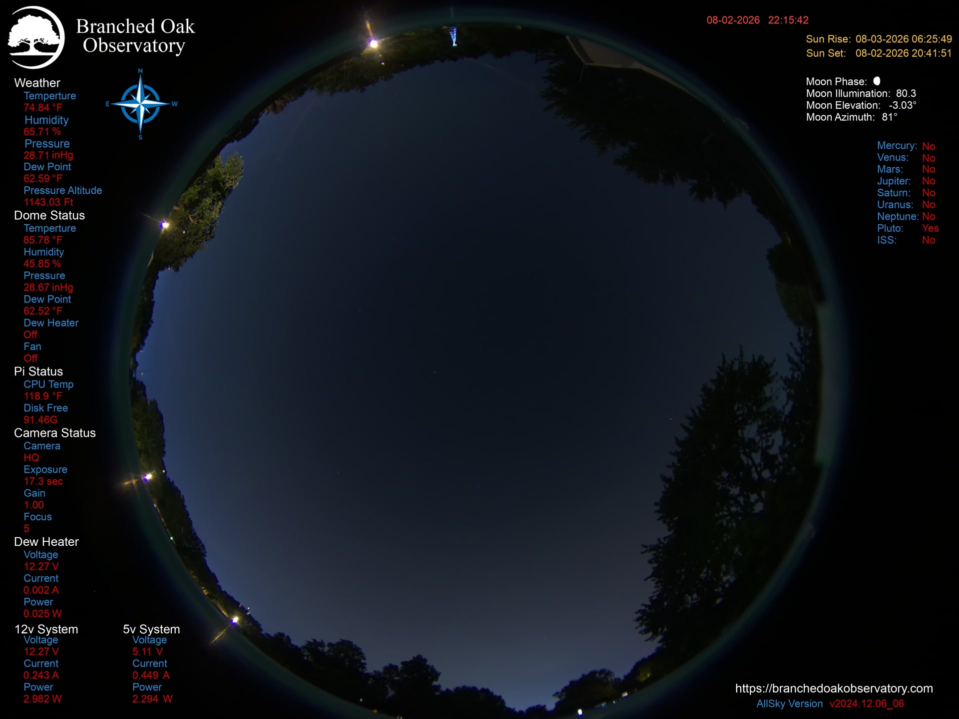 Branched Oak Observatory
