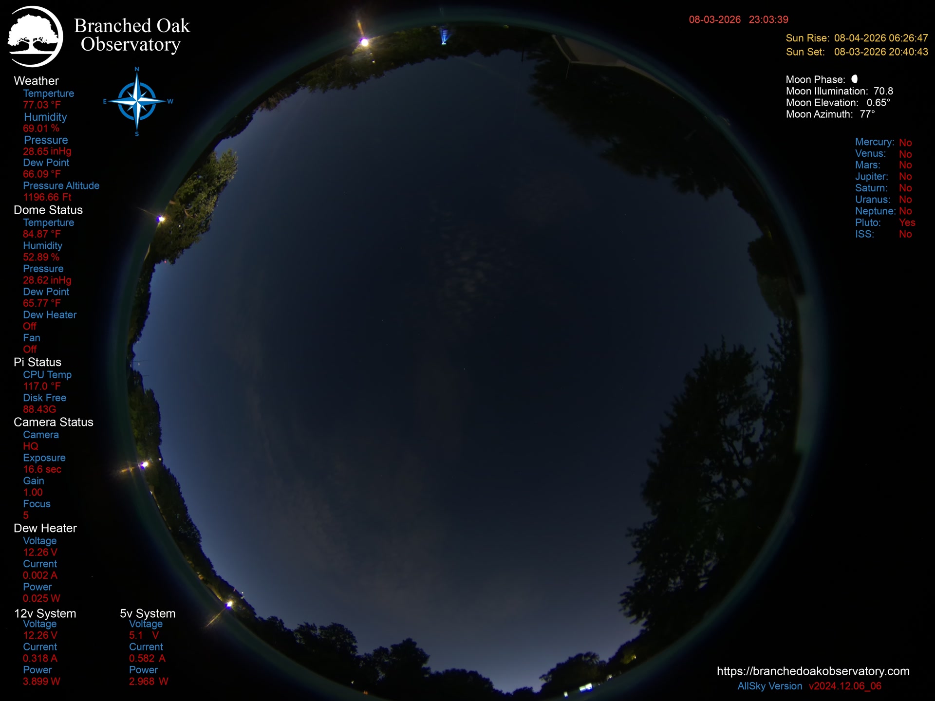 Branched Oak Observatory