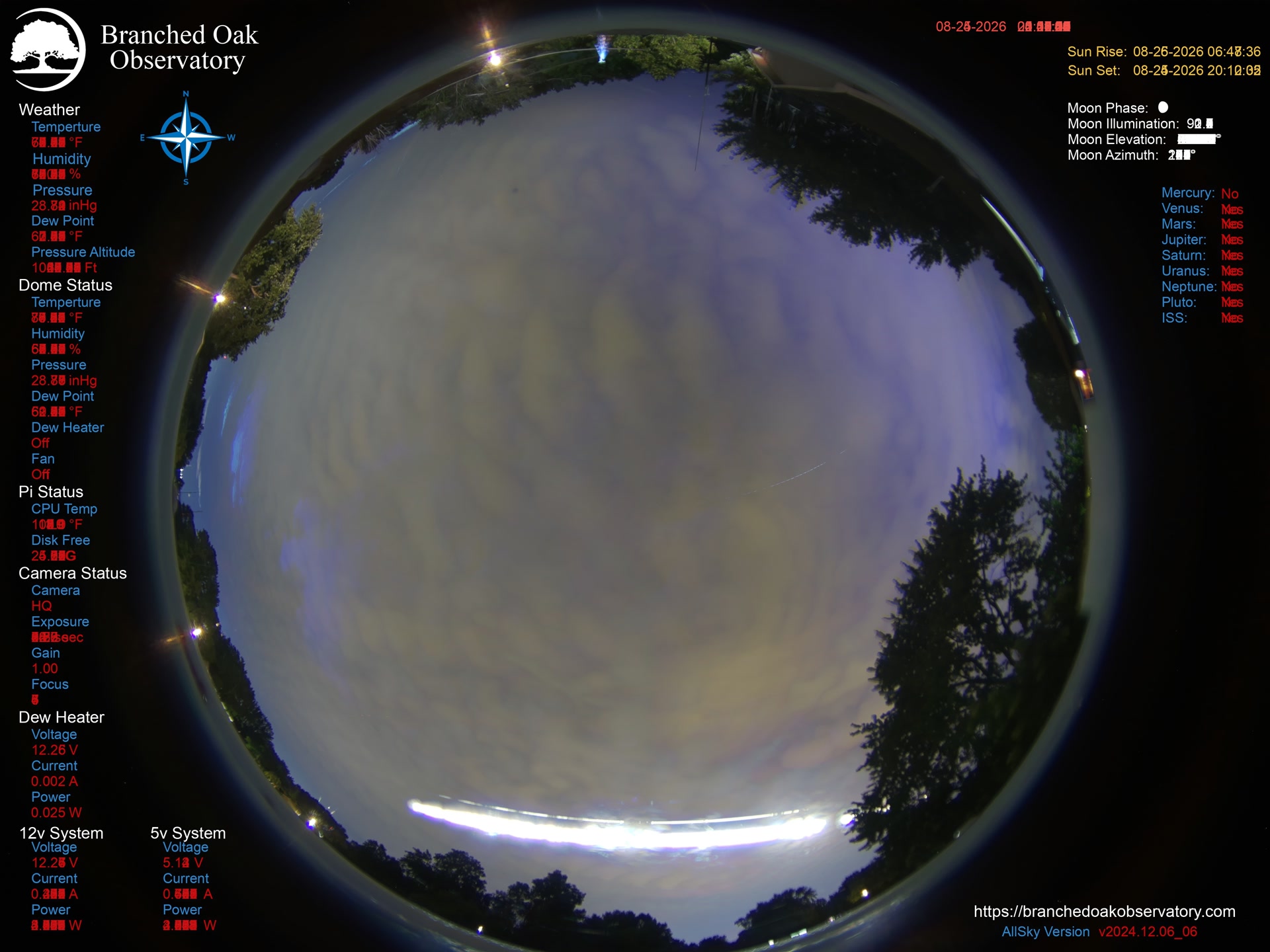Branched Oak Observatory