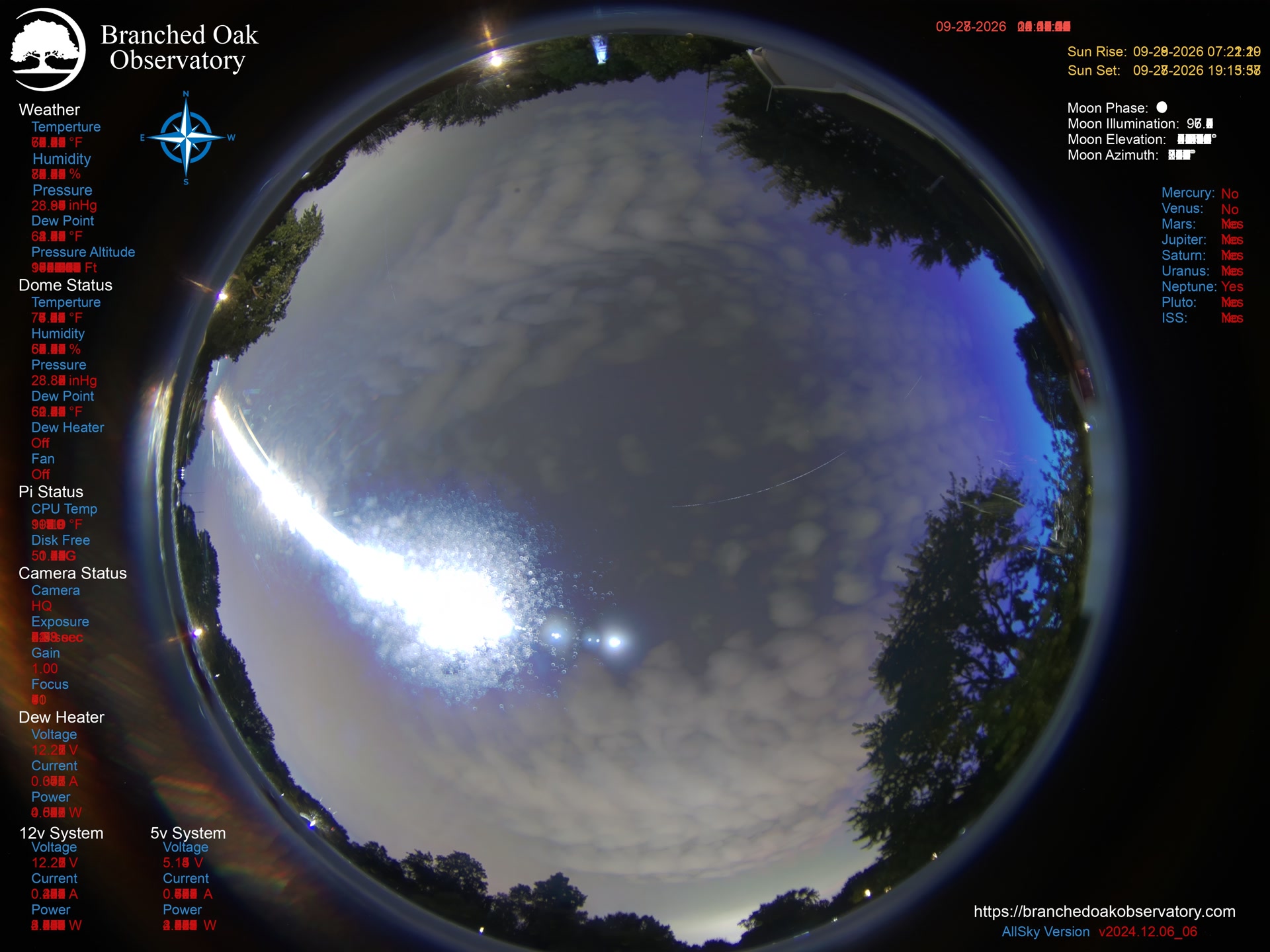 Branched Oak Observatory